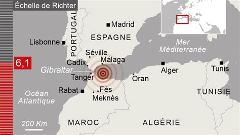 Séisme De Magnitude 61 En Méditerranée Entre Le Maroc Et Lespagne