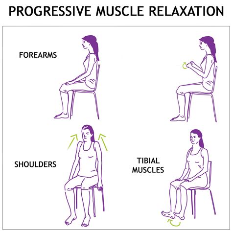 Jacobsons Progressive Muscle Relaxation Tecniche Mentali