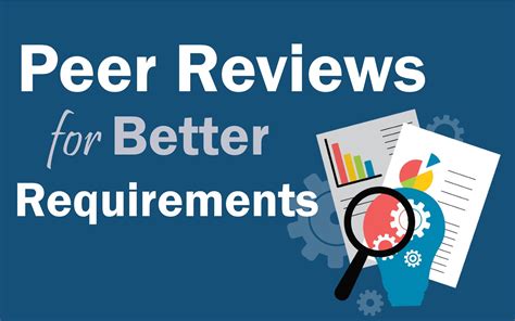 Peer Reviews for Better Requirements