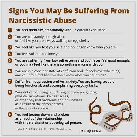 Signs You May Be Suffering From Narcissistic Abuse Narcissist Quotes
