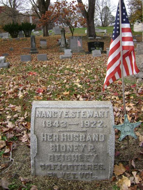 ENLISTED SOLDIER DATA, A THROUGH D/title> a:link {color:blue; text