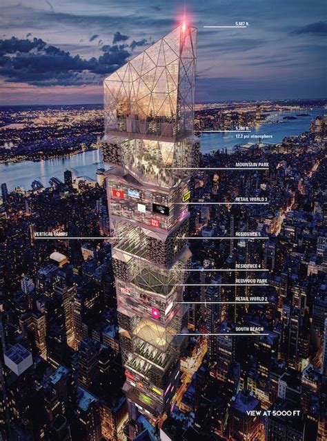 How Do You Imagine The Skyscraper Of The Future News Archinect