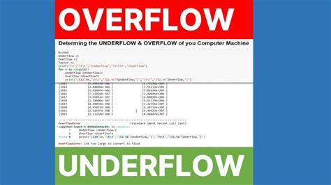 Underflow And Overflow Limits Of Double Precision Floating Point