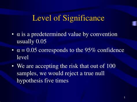 Significance Level Chart