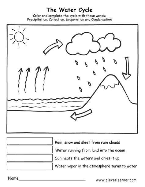 4th Grade Water Cycle Diagram Worksheet Kidsworksheetfun