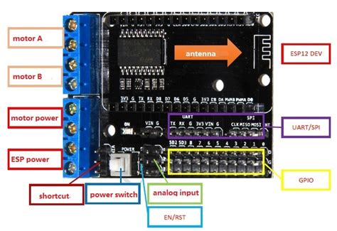 Business And Industrial Other Electrical Equipment And Supplies Nodemcu