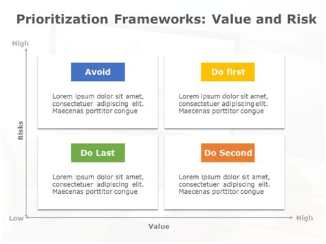 Prioritization Matrix 01 Powerpoint Template Slideuplift Gambaran