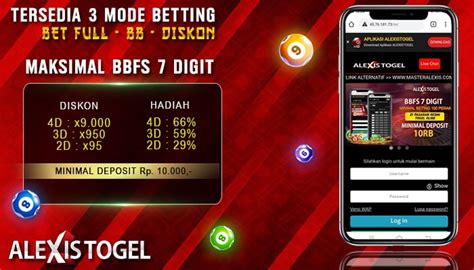 robin togel login