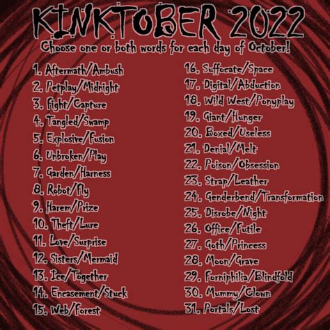Random308s Kinktober 2022 — Chyoa