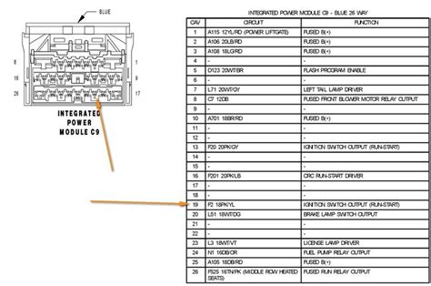 Chrysler Pacifica Wireing Diagram For Whole Car