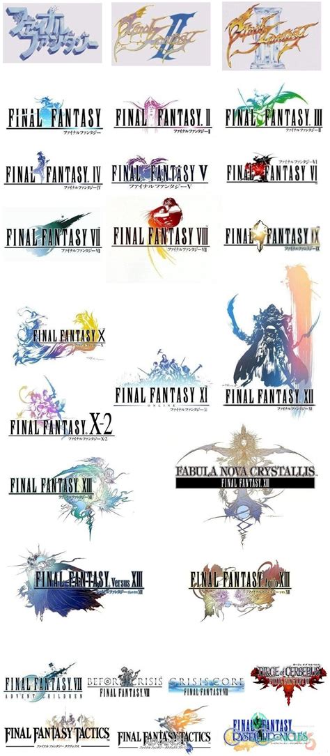 Logo History Of Final Fantasy ロゴデザイン デザイン バナー