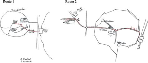 Examples Of Route Sketch Maps Showing Global And Local Landmarks