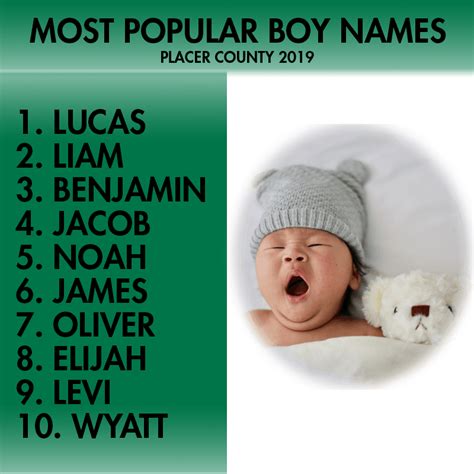 Top 10 Baby Names Of 2019 Placer County Ca