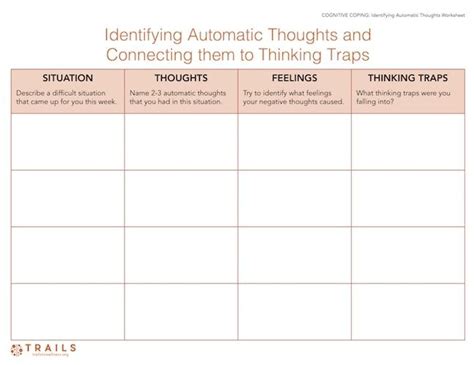 Automatic Thoughts Worksheet