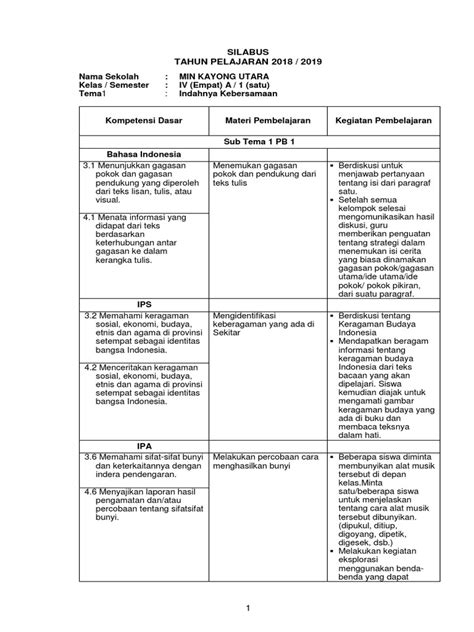 Gagasan penjelas adalah kalimat yang dikembangkan untuk menjelaskan gagasan utama. Contoh Soal Gagasan Pokok Dan Gagasan Pendukung Kelas 4 Sd - Berbagai Contoh