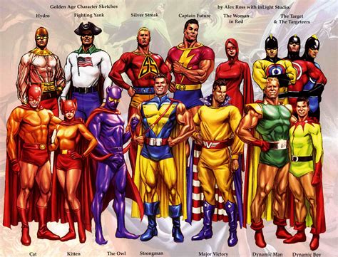 Your favorite marvel movie characters, ranked by how old their comics are. Blogotional: 02/03/2013 - 02/10/2013