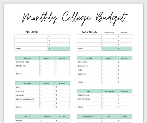College Student Budget Plan Template College Budget Template Anacollege