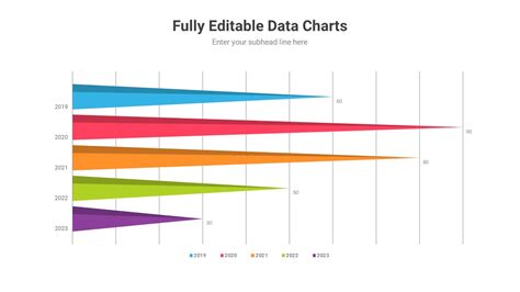 Editable Data Charts Powerpoint Presentation Template By Ciloart
