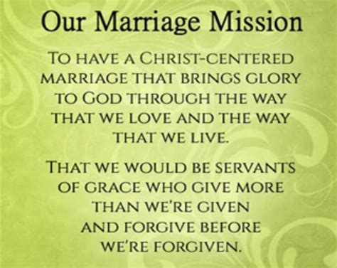 Christian Marriage Quotes Wkcn