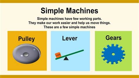 Simple Machines Everyday Learning Science Engineering And Technology