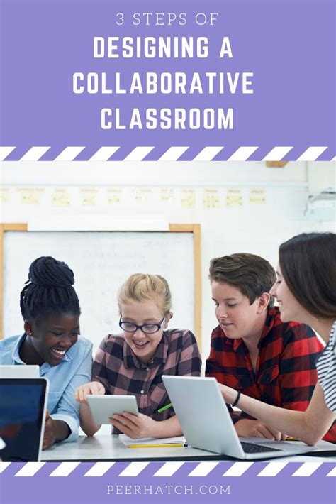 3 Steps Of Designing A Collaborative Classroom Peerhatch The Team