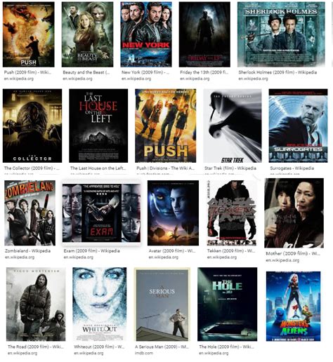 Follow scoopwhoop for the best of hollywood movies. 2009 Hollywood Highest Grossing Movies List ~ Latest ...