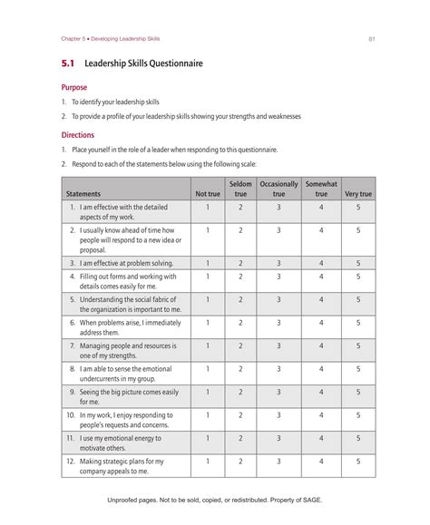 Leadership Skills Assessment Questionnaire Free Printable Form