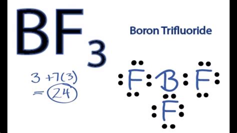 Clf3 becl2 rncl2 icl4 i3 examples of molecules that violate the octet rule rn these pictures of this page are about:becl2 lewis dot structure. BF3 Lewis Structure: How to Draw the Lewis Structure for ...