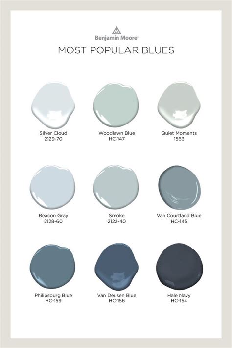The popularity of blue is palpable. Blue Paint Ideas | Benjamin Moore in 2020 | Blue paint ...