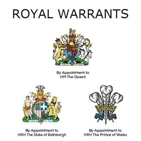 Royal Warrant แบรนด์แฟชั่น ที่การันตีโดยสำนักพระราชวังอังกฤษ Celeb