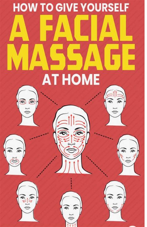 Facial Massage Movements Artofit
