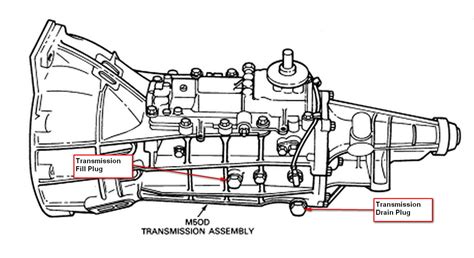 Ford Ranger Gearbox Diagram