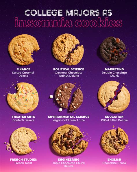 Insomnia Cookies