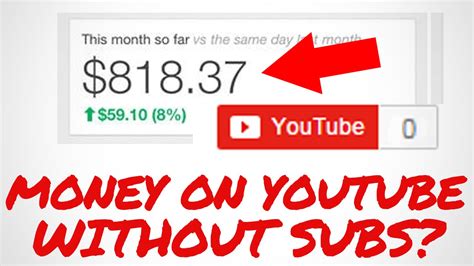 Start earning money from youtube? How to Make MONEY on Youtube WITHOUT any Subscribers ...