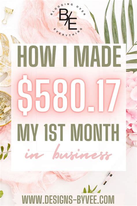 blogging over everything s one month income report designs by vee promote blog post