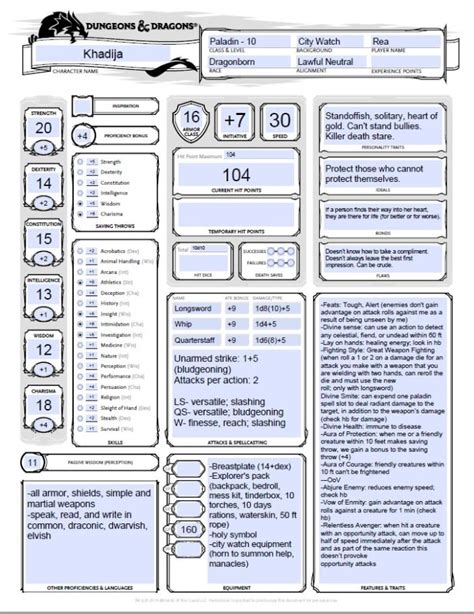 Completely Fill Out A 5e Dnd Character Sheet By Littlestcheese Fiverr