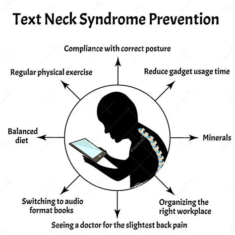 Prevention Of Text Neck Syndrome Spinal Curvature Kyphosis Lordosis