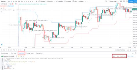Donchian Channels System Strategy For Tradingview Mycoder