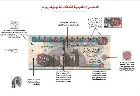 استخدام مبادلة العملات لجعل الدولار الأمريكي الافتراضي العملة. كيفية كشف العملات المزورة الجديدة في مصر والسعودية
