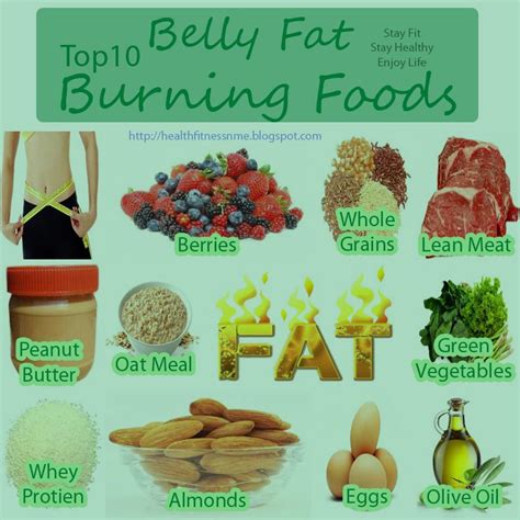Foods That Burn Belly Fat Overnight