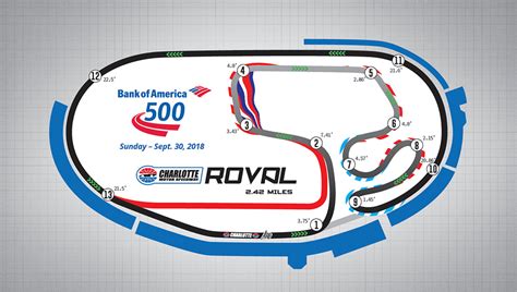 This is your chance to drive at full speed on part of the roval course that the monster energy nascar. 2018 NASCAR schedule: Charlotte playoff race will be on ...