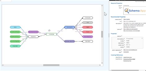 Knowledgegraph Schema App Tools