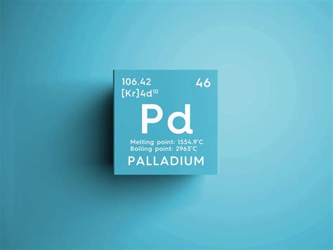 999 waterside drive, suite 1000 norfolk, va 23510 office: Palladium: An introduction for Platinum and Palladium ...