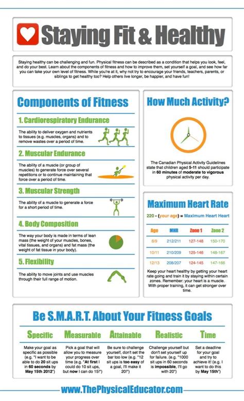 Kids want to get strong for a variety of reasons, from looking like their favorite superhero to being better at their chosen sport. Staying Health & Fit is simple now. Just follow some steps ...