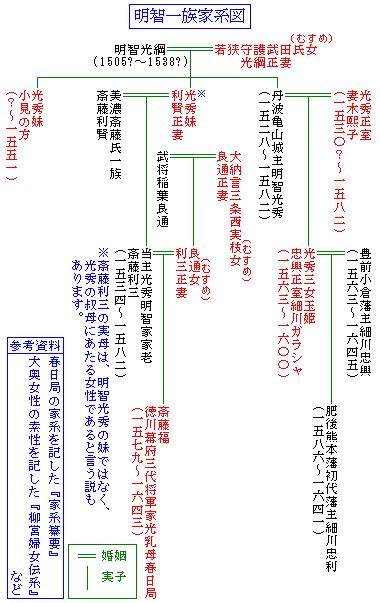快醒醒，英雄。 距游戏首次公布的八年后， 《赛博朋克2077》终于正式和大家见面了。 进入夜之城的钥匙现在就握在你的手中。 是时候偷一波装备，寻一些刺激或是来一两场超梦体验了! 織田信長を討った明智光秀!豊臣家が滅びるきっかけを作った ...