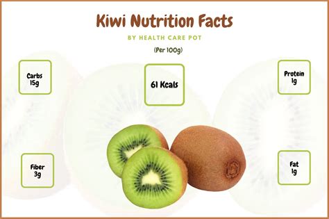 Kiwi 100g Nutrition Facts And Benefits Health Care Pot