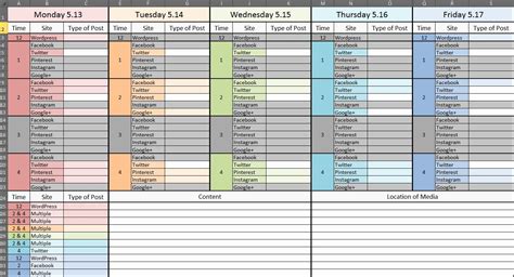 If some finished products appear 8 days after production started, and if 600 products are available for inspection 4 days later (in the early morning), the good time for a dupro is 12 days after production start. 40 Master Production Schedule Template Excel in 2020 (With ...