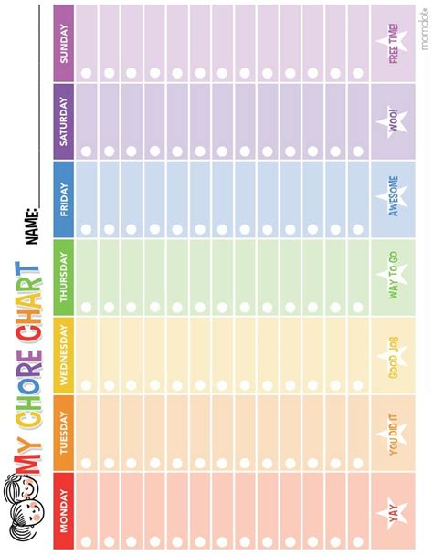 23 Free Printable Chore Chart Templates Free Coloring