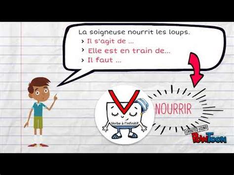 Ces verbes ont la particularité d'avoir un doublement du e à certaines personnes de l'indicatif présent, passé simple, futur, du conditionnel, de l'impératif, du subjonctif et au participe. Conjugaison : l'infinitif du verbe - YouTube