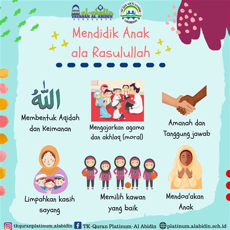 Cara Memotifasi Siswa Untuk Mendidik Anak Rumus Soal